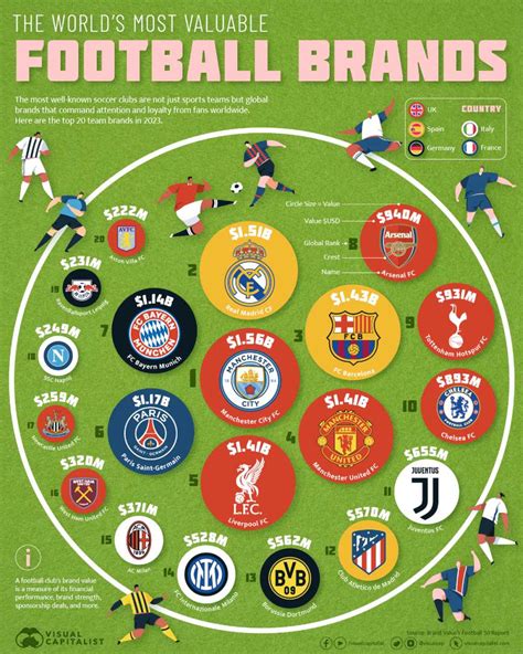 fc barcelona888.com|Football .